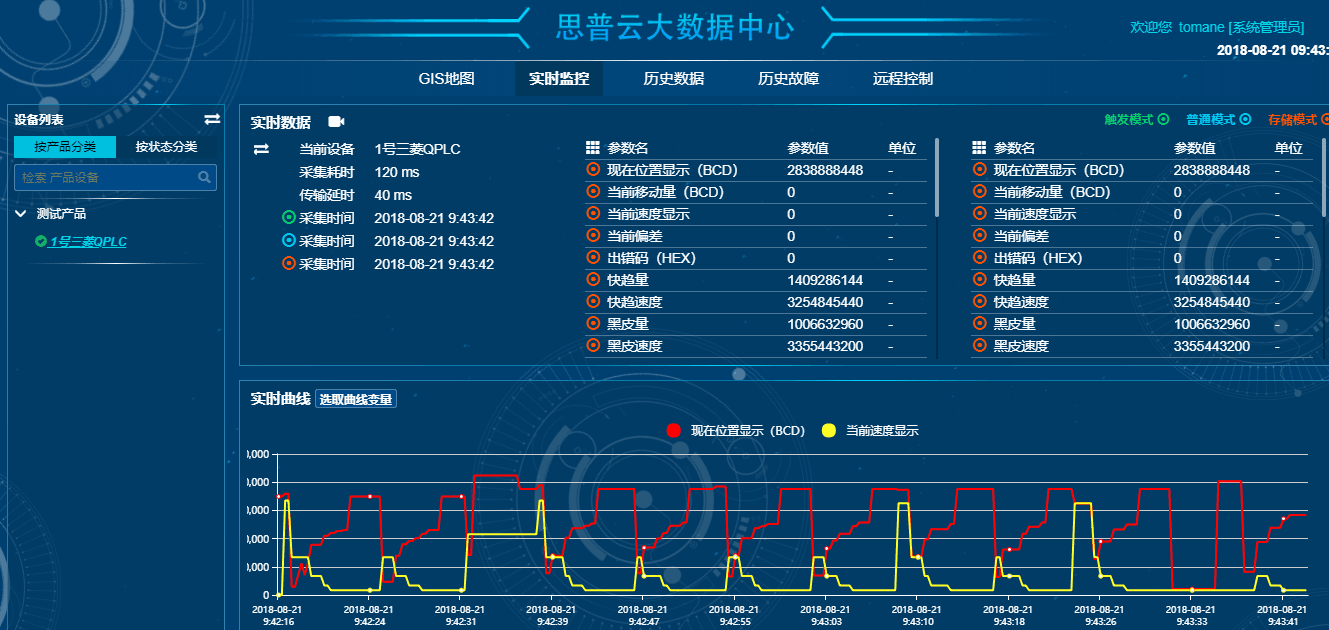 智能制造
