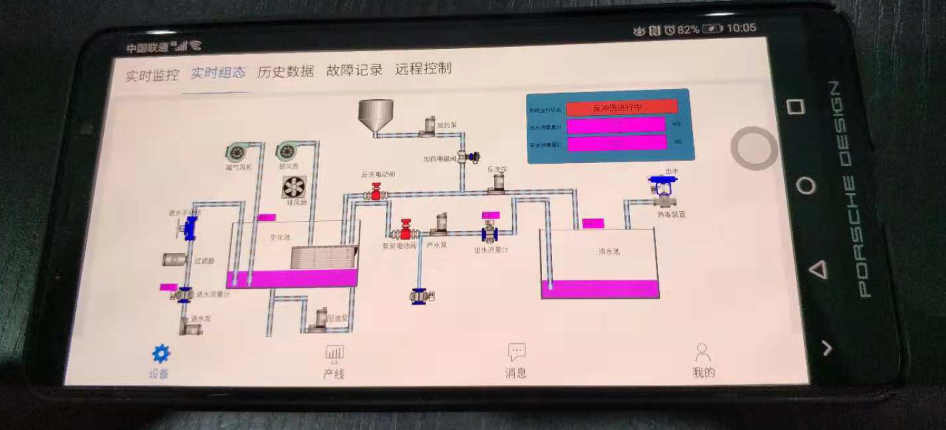 plc云组态