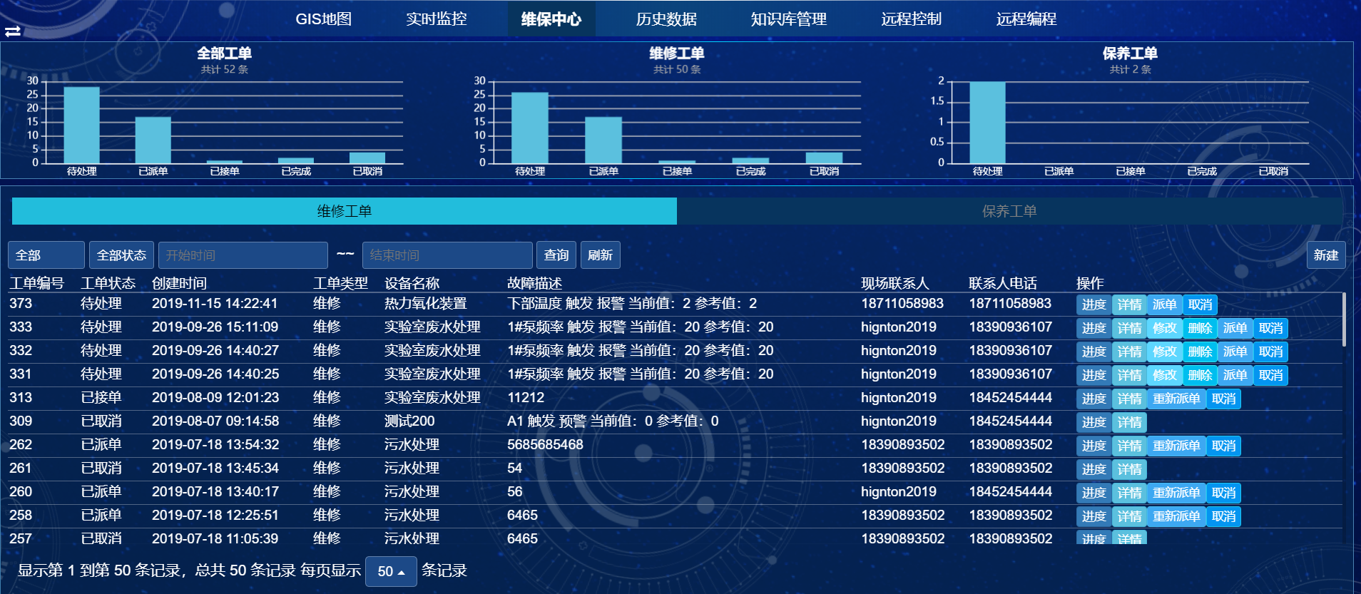 保养管理