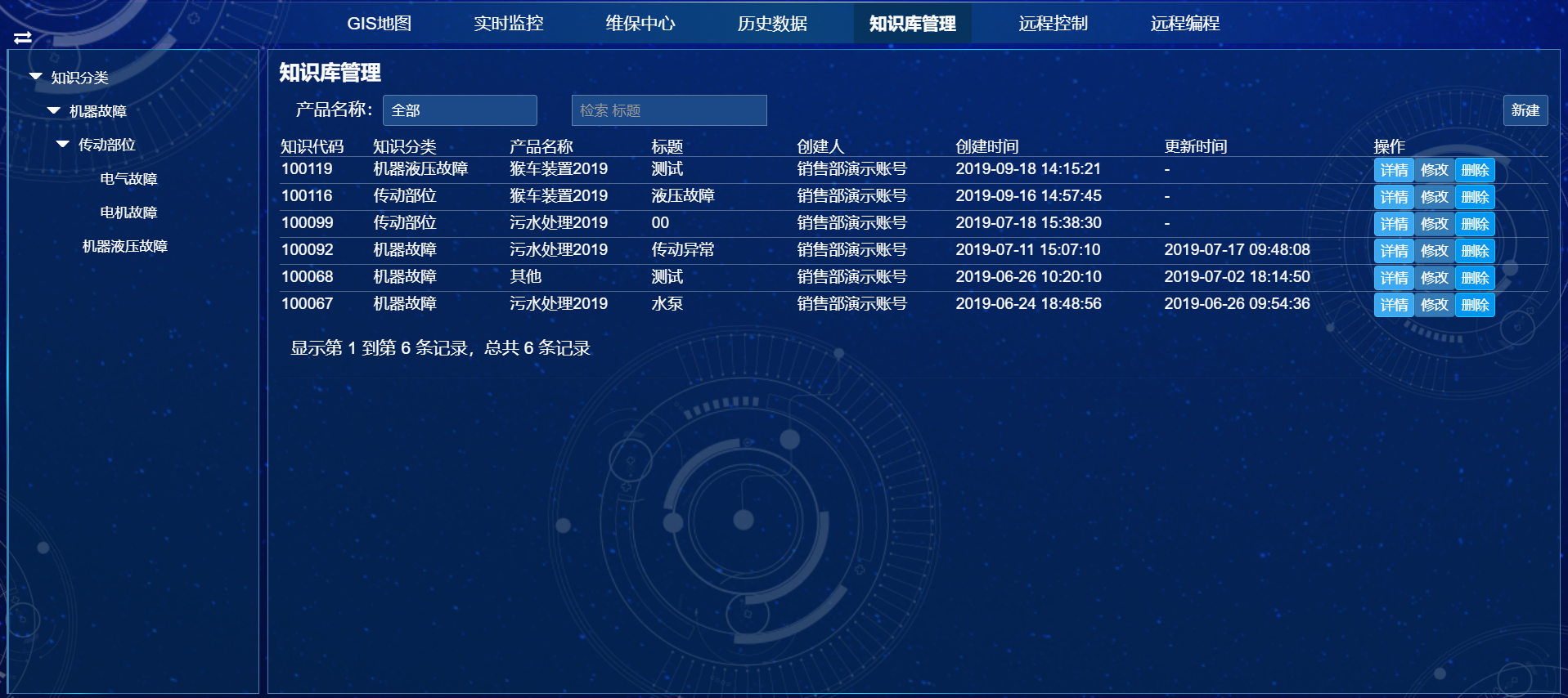 知识库管理