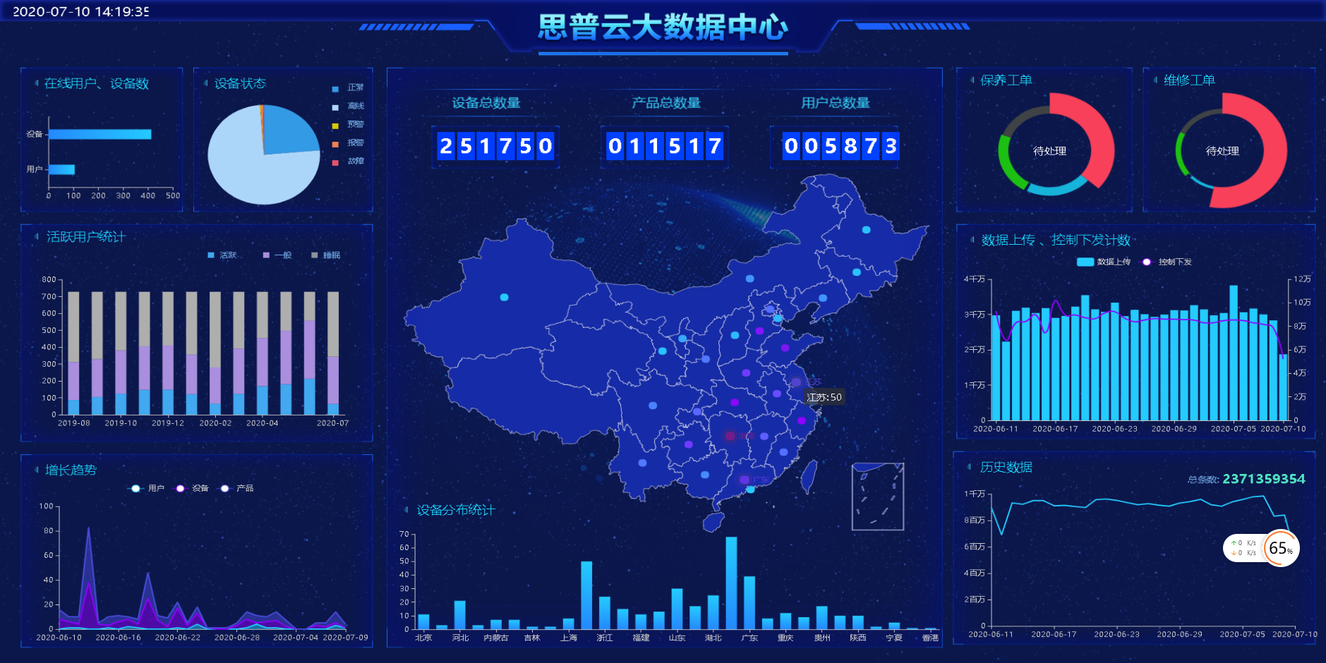 数据采集
